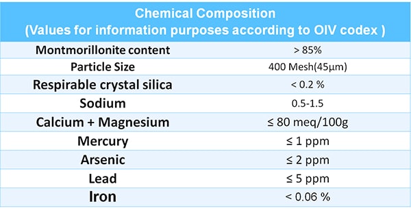 Afra-Grade-10511SJ-info